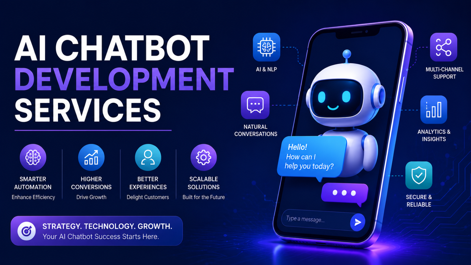 Modern AI chatbot development services banner featuring a futuristic chatbot inside a smartphone screen with AI, analytics, automation, and multi-channel support icons on a dark blue technology background.